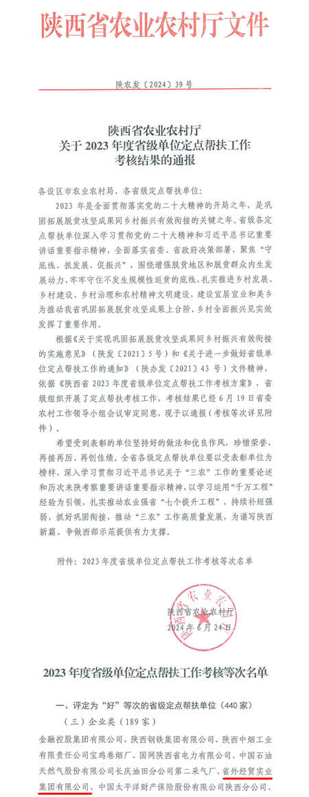 Do_关于2023年度省级单位定点帮扶事情审核效果的转达-1_副本.jpg