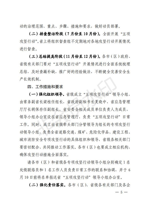 陕西省清静生产委员会关于印发全省蹊径交通煤矿危险化学品建设工程都会消防清静五项攻坚行动方案的通知-易彩堂官网