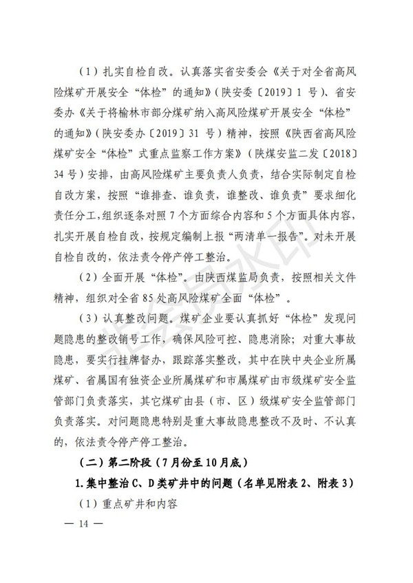 陕西省清静生产委员会关于印发全省蹊径交通煤矿危险化学品建设工程都会消防清静五项攻坚行动方案的通知-易彩堂官网