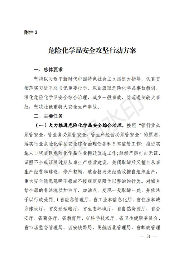 陕西省清静生产委员会关于印发全省蹊径交通煤矿危险化学品建设工程都会消防清静五项攻坚行动方案的通知-易彩堂官网