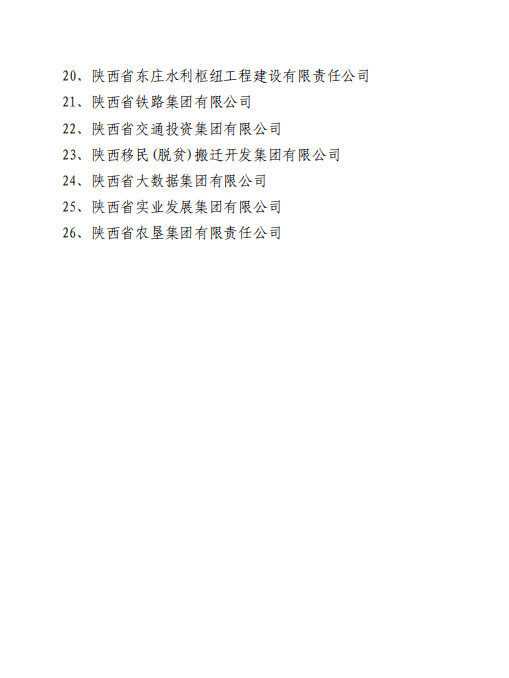 中共陕西省国资委委员会印发《关于开展省国资委系统“不忘初心、切记使命”主题教育的实验方案》的通知-易彩堂官网